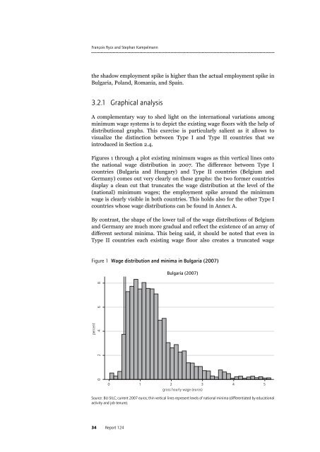 Who earns minimum wages in Europe - European Trade Union ...