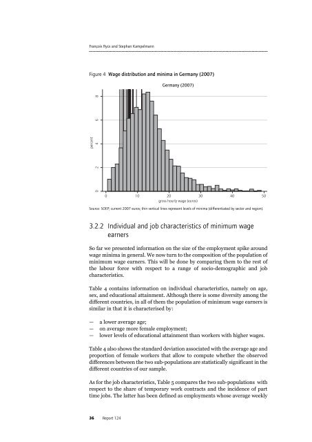 Who earns minimum wages in Europe - European Trade Union ...