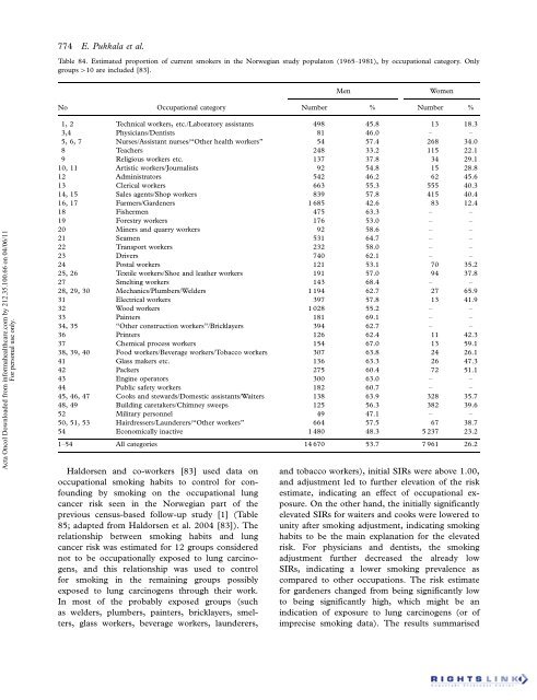 Occupation and cancer - European Trade Union Institute (ETUI)