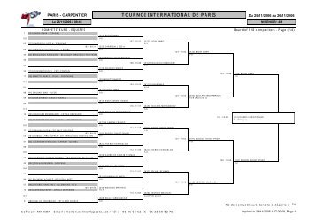 TOURNOI INTERNATIONAL DE PARIS - European Taekwondo Union