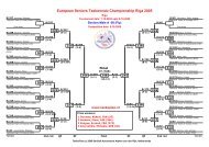 Pools Day 1 - European Taekwondo Union