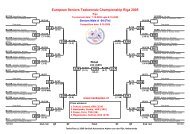 Pools Day 2 - European Taekwondo Union