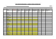 Cost Report Sample Template.xlsx - e.tv