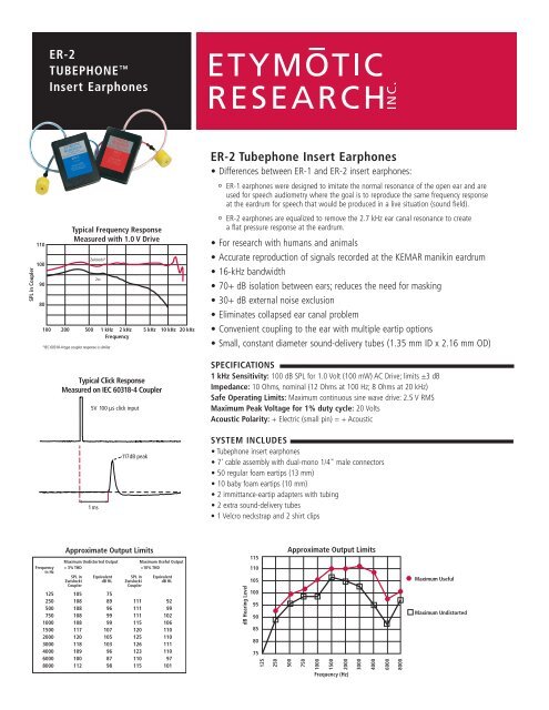 ER-2 TUBEPHONE™ Insert Earphones - Etymotic Research