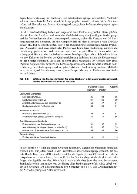 Bachelor und Master in Deutschland – Empirische ... - WissWB-Portal