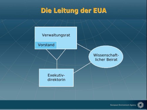 Präsentation - EU-Koordination