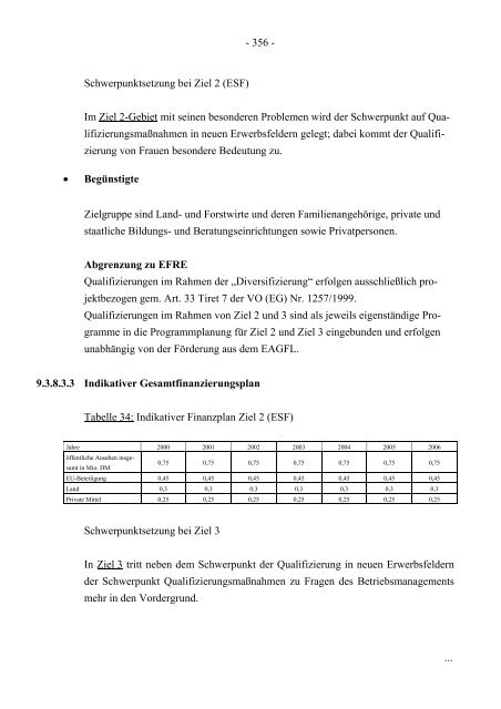 Plan zur Förderung der Entwicklung des ländlichen Raumes in ...