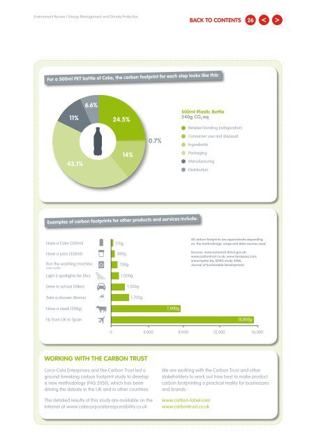 Environment Review - The Coca-Cola Company