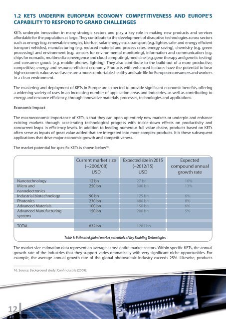 Final report on Key Enabling Technologies - European Commission ...