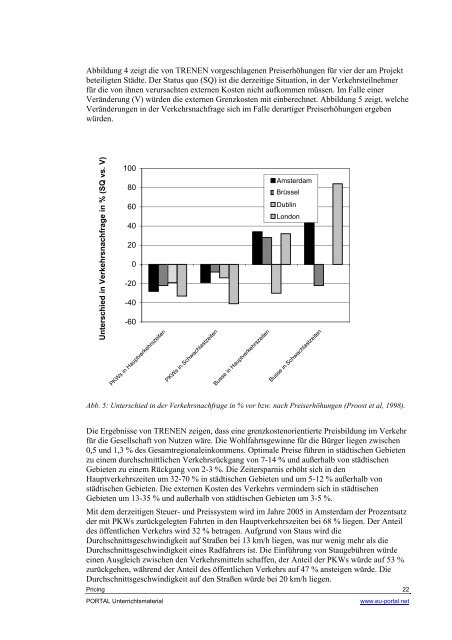 2. Pricing - PORTAL - Promotion of results in Transport Research ...