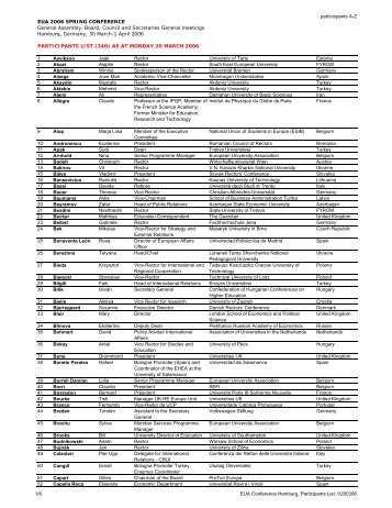 List of Participants - European University Association