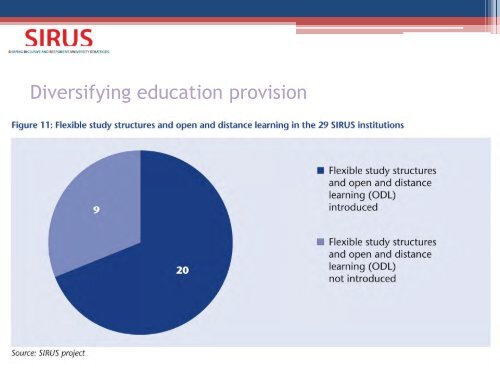 The Engaged University - European University Association