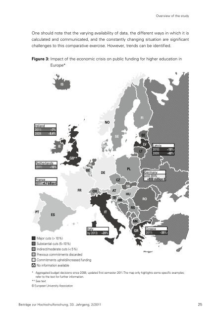 Beiträge zur Hochschulforschung - European University Association