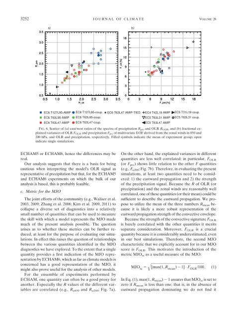 The Madden–Julian Oscillation in ECHAM6 and the ... - euclipse
