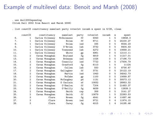 Day 1: Introduction to multi-level data problems