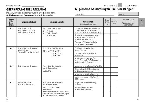 Übersicht über Gefährd