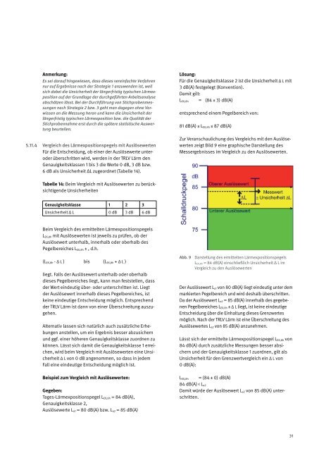 Lärmmesstechnik-Ermittlung des Lärmexpositionspegels am ...