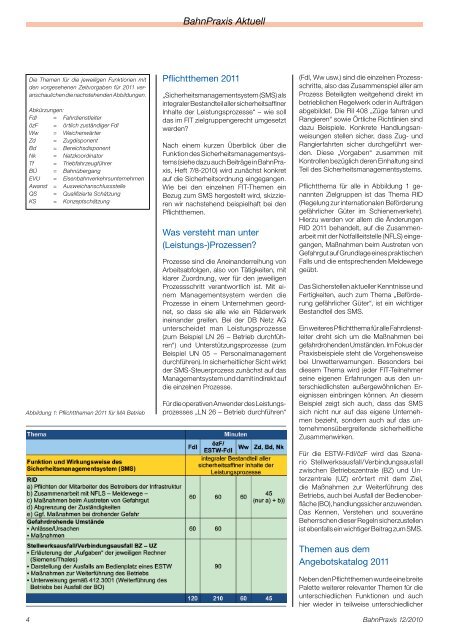 12 · 2010 - Eisenbahn-Unfallkasse