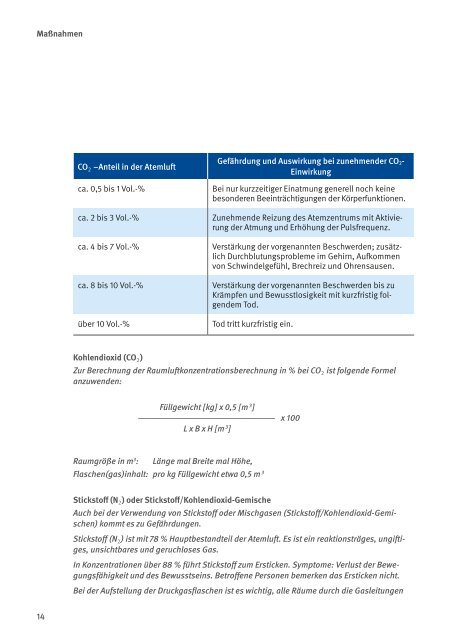 Errichtung und Betrieb von Getränkeschankanlagen