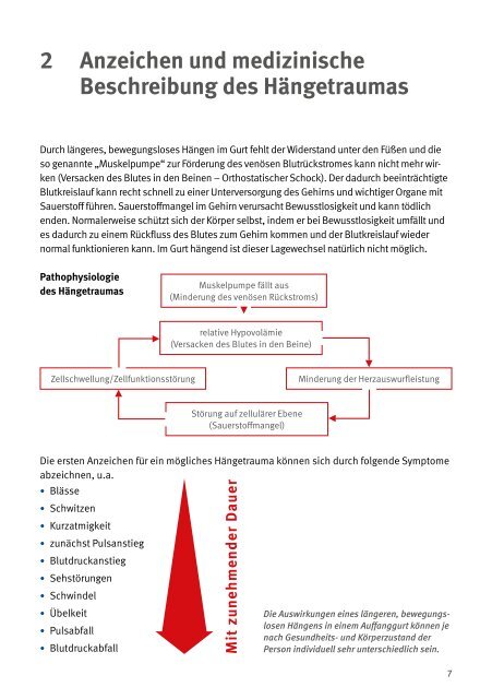 Erste Hilfe – Notfallsituation: Hängetrauma