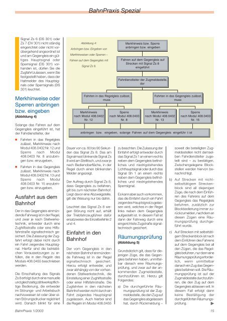 BahnPraxis Spezial - Eisenbahn-Unfallkasse