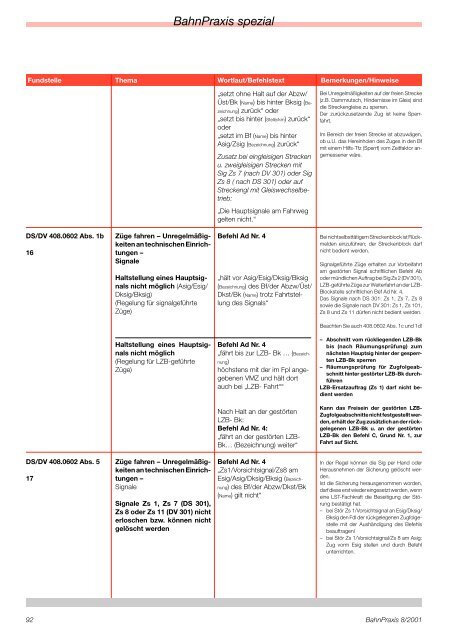 BahnPraxis spezial - Eisenbahn-Unfallkasse