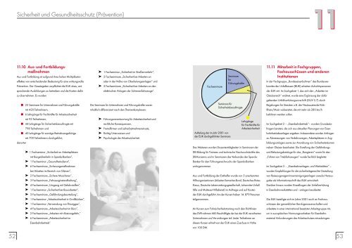 Geschäftsbericht - Eisenbahn-Unfallkasse