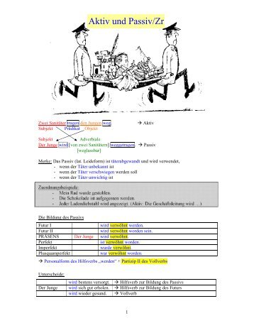 Aktiv und Passiv/Zr - eule2003