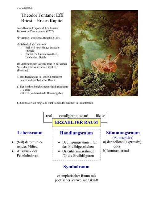 Effi Briest Zusammenfassung Kapitel Theodor Fontane: Effi Briest – Erstes Kapitel - eule2003