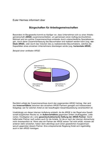 ARGE-InfoEH 07.2010 - Euler Hermes Kreditversicherungs-AG