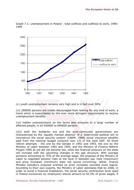 Download the full book in PDF format - Eumed.net