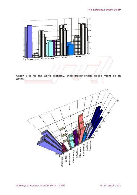 Download the full book in PDF format - Eumed.net