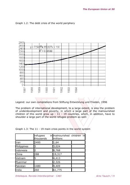 Download the full book in PDF format - Eumed.net