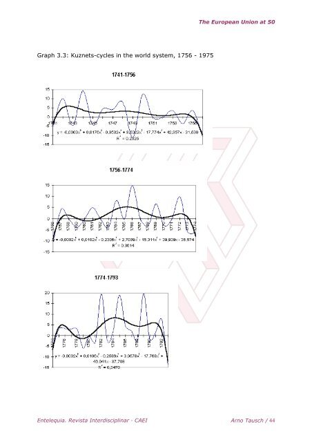 Download the full book in PDF format - Eumed.net