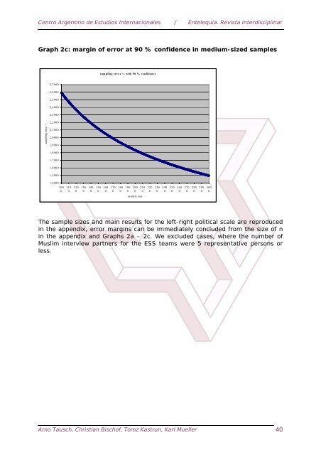 Download the full book in PDF format - Eumed.net