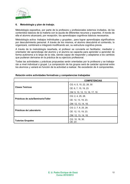 Teoría y Técnicas de Terapia Ocupacional II - Escuela Universitaria ...