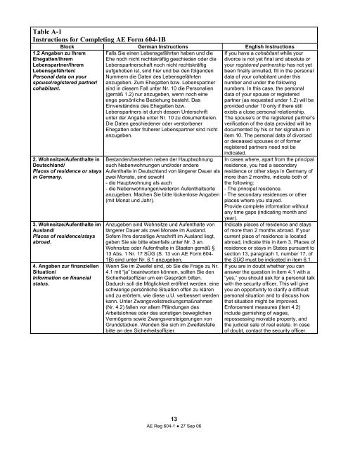 Army in Europe Regulation 604-1 - US Army in Europe