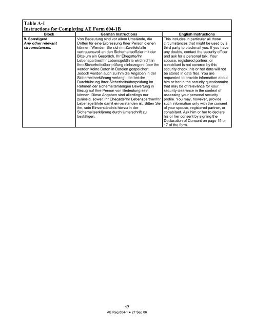 Army in Europe Regulation 604-1 - US Army in Europe