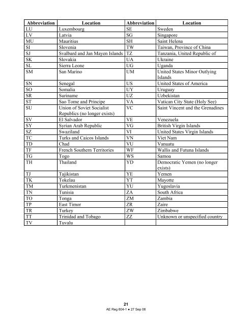 Army in Europe Regulation 604-1 - US Army in Europe