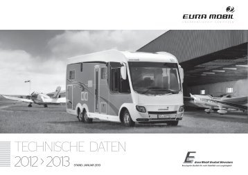 Saison 2012/2013 - Eura Mobil