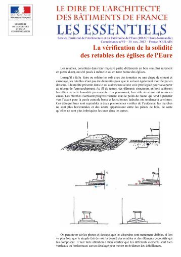 La vérification de la solidité des retables des églises de l'Eure