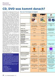 CD, DVD was kommt danach? - Eurebis AG