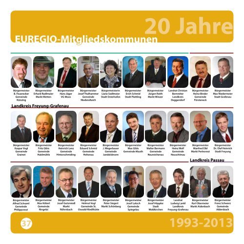 EUREGIO-Geschäftsbericht 2012 / 20 Jahre - Euregio Bayerischer ...