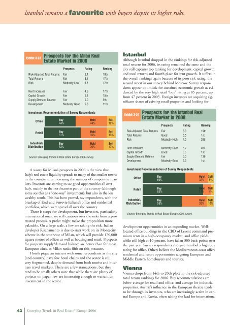 Emerging Trends in Real Estate® Europe 2006 - Urban Land Institute