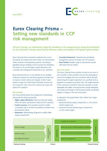 Setting new standards in CCP risk management - Eurex Clearing