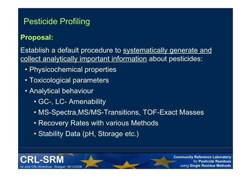 CRL for Single Residue Methods - EURL | Residues of Pesticides