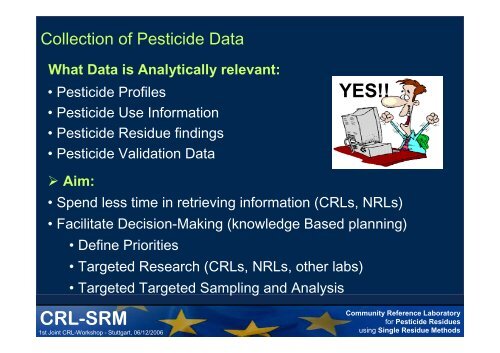 CRL for Single Residue Methods - EURL | Residues of Pesticides