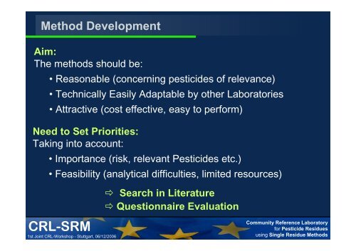 CRL for Single Residue Methods - EURL | Residues of Pesticides