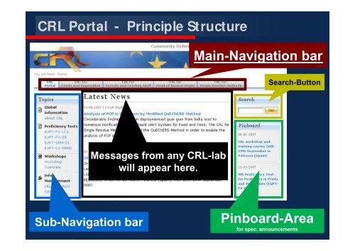 CRL-Web-Service - EURL | Residues of Pesticides