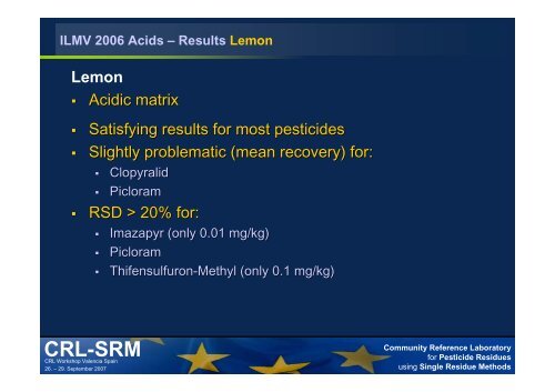 QuEChERS Validation Method for Acidic Pesticides - EURL ...